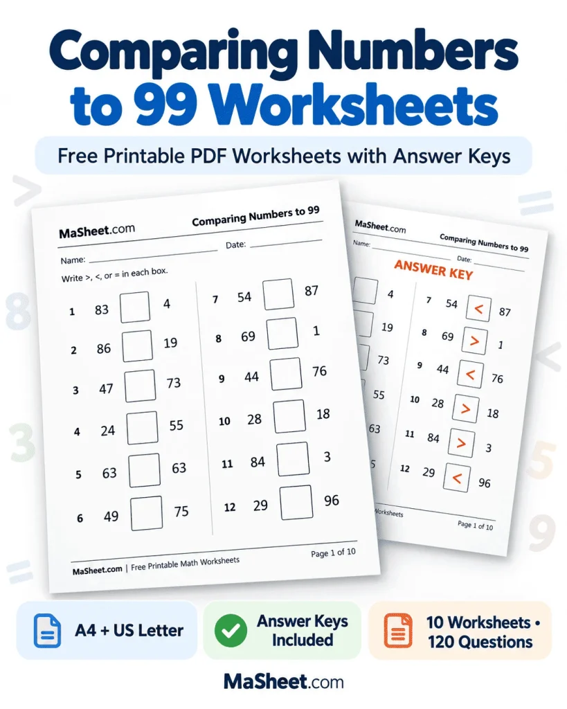 Comparing Numbers to 99 Worksheets with Answer Keys – MaSheet