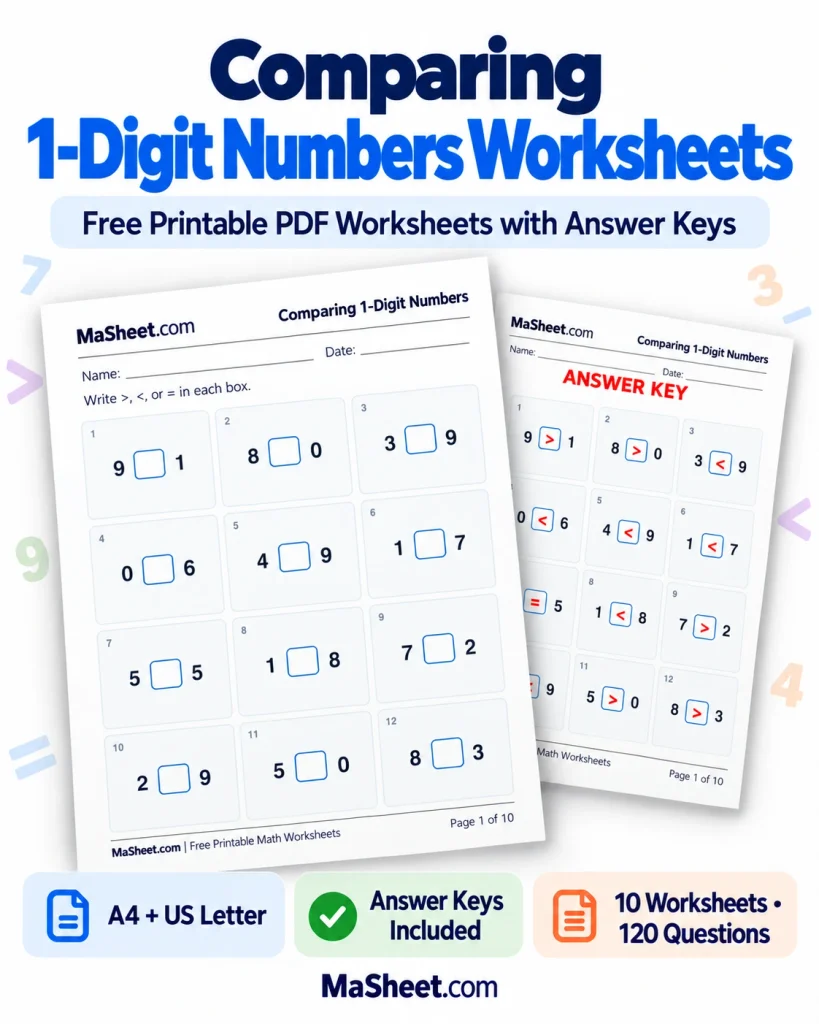 Comparing 1-Digit Numbers Worksheets with Answer Keys – MaSheet