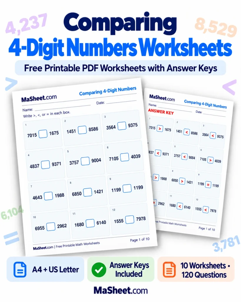 Comparing 4-Digit Numbers Worksheets with Answer Keys – MaSheet