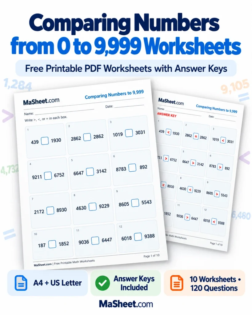 Comparing Numbers from 0 to 9,999 Worksheets with Answer Keys – MaSheet