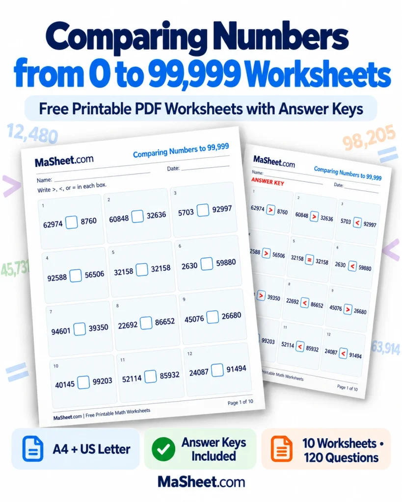 Comparing Numbers from 0 to 99,999 Worksheets with Answer Keys – MaSheet